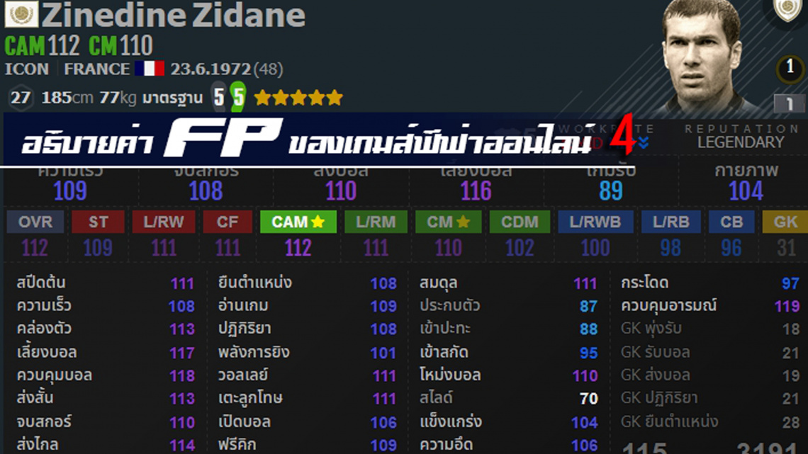 อธิบายค่า FP ในเกมส์ FIFA ONLINE 4