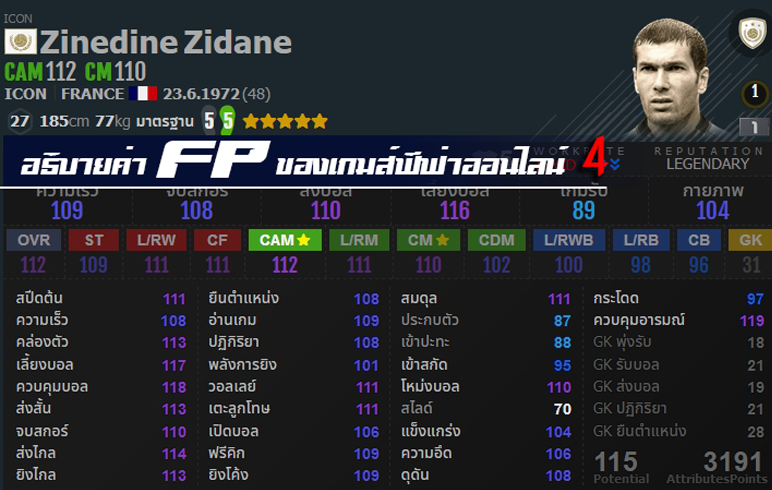 อธิบายค่า FP ในเกมส์ FIFA ONLINE 4 - FIFAKICK.COM รอบรู้ทุกเรื่องราว ...